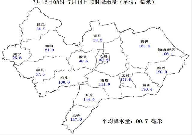 沧州|暴雨来袭,这些人让我们感动