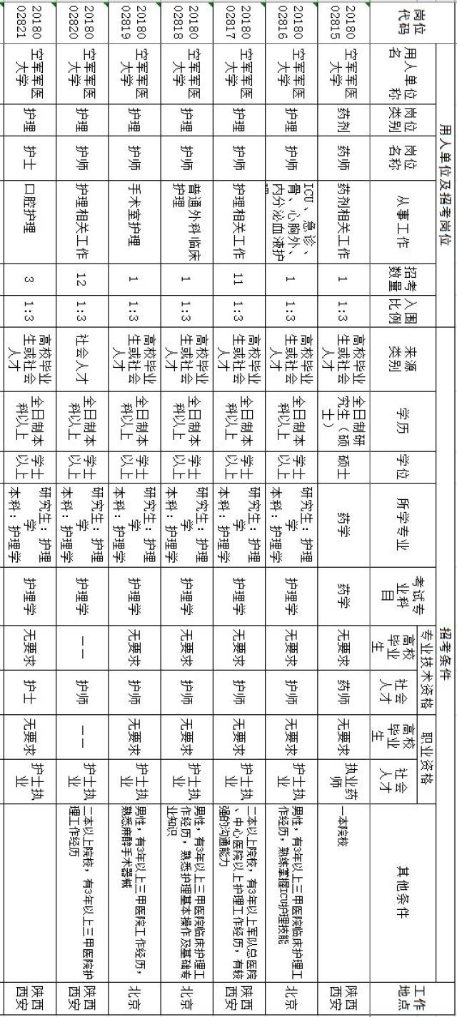 南大章人口_南大碎尸案