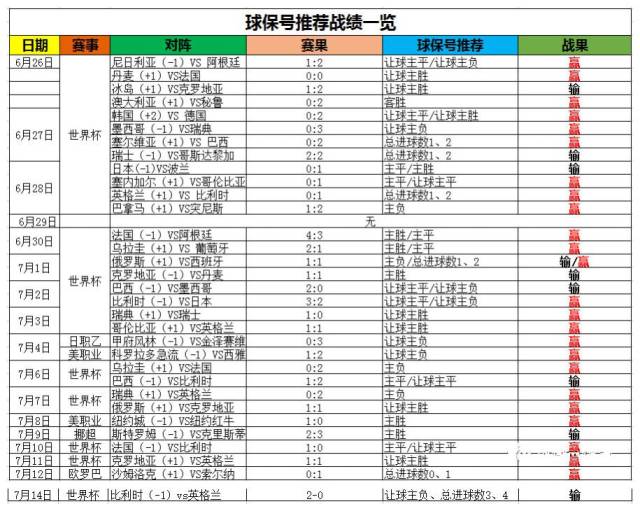 日职乙:福冈黄蜂vs赞岐_手机搜狐网