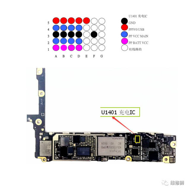 图纸二:iphone 6p 充电ic引脚定义图