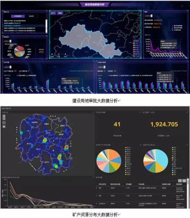 中地数码中标湖南省国土空间基础信息云管理与服务平台项目