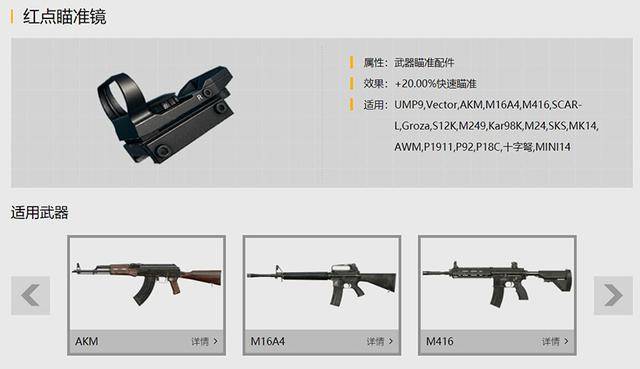 刺激战场:拥有最多配件的m416,谁才是它最核心的配件?