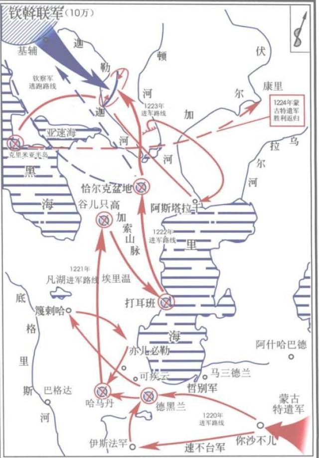 蒙古西征之初探克里米亚