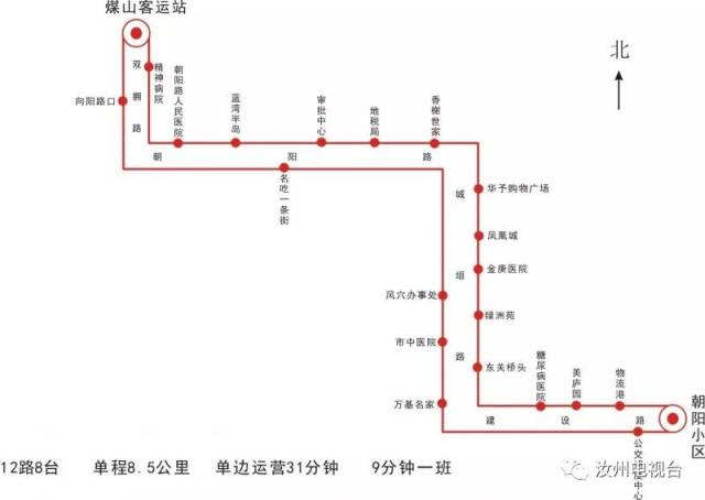 汝州市最新最全公交线路图!