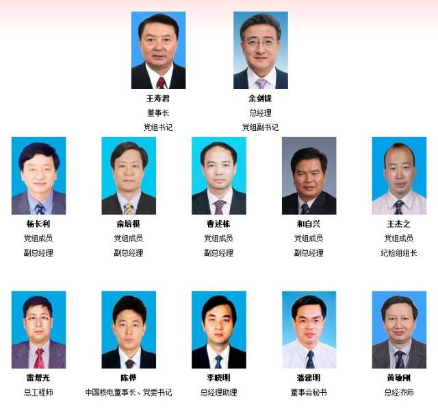 国资委发布能源央企人事任免,四大能源集团董事长现年63岁,或将退休