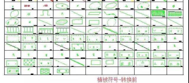 cass符号颜色自定义的诀窍,都在这里了!