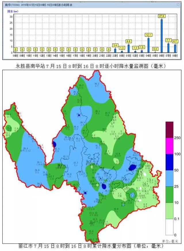 昨天到今晨我市大部降中到大雨 局部暴雨