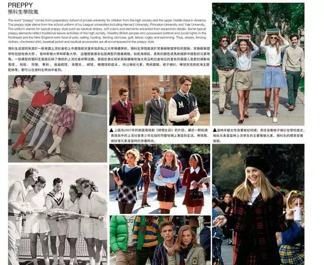 预科生学院风源于常春藤联盟学校的服装,常春藤联盟学校包括哈佛大学