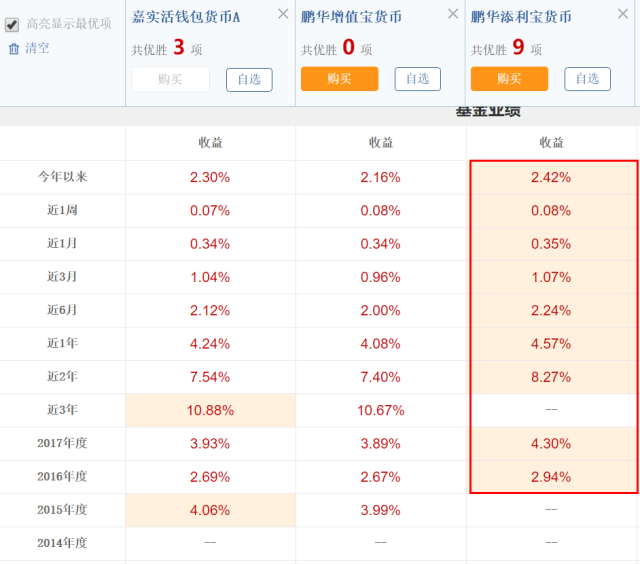 米兰体育- 米兰体育官方网站- 米兰体育APP下载新闻动态