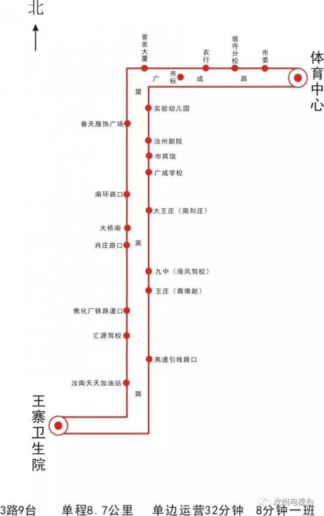 汝州市最新最全公交线路图!