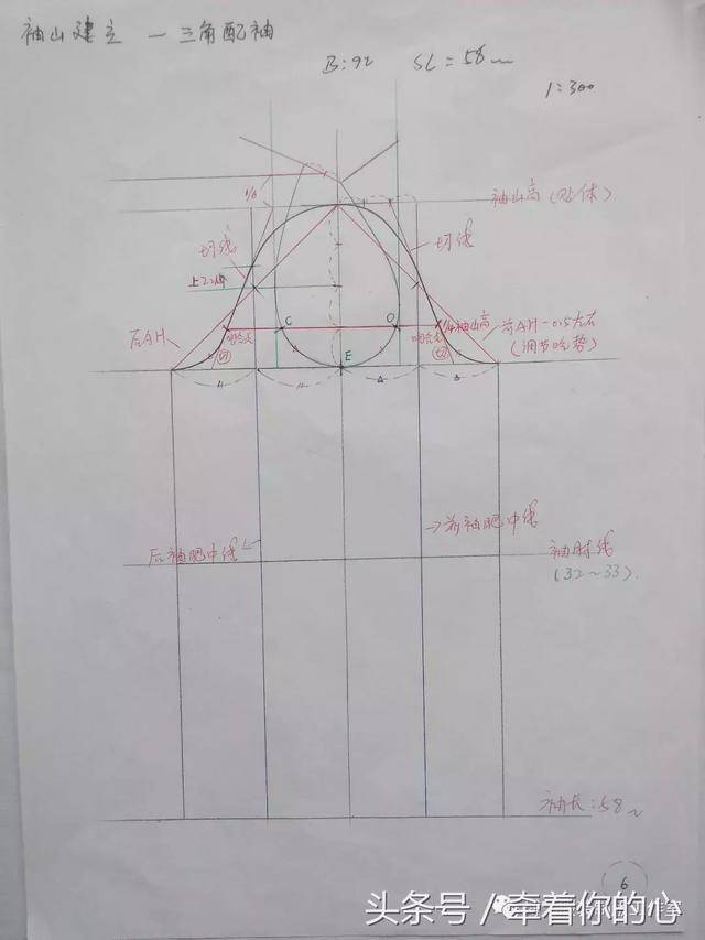 高清制版笔记 袖型篇,以后配袖也不用求人了