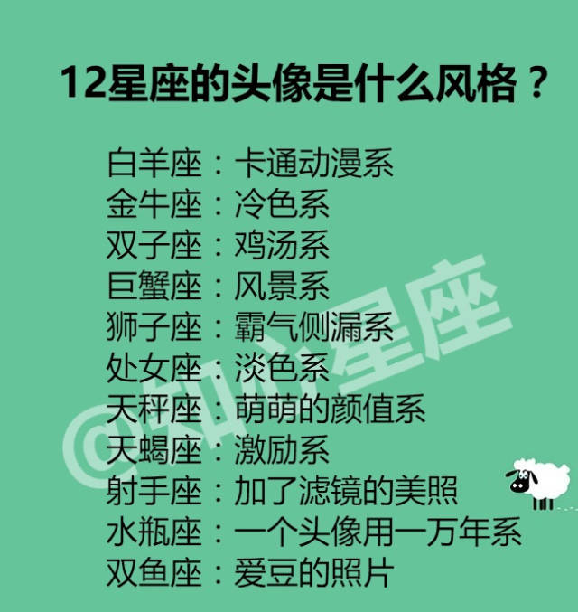 12星座的头像是什么风格?地下情维持最久的星座排行