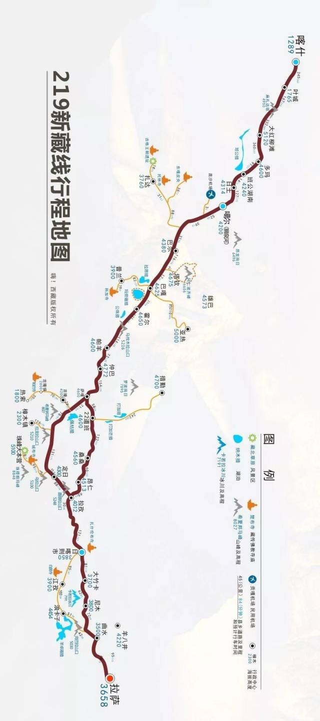 5,109青藏线行程地图