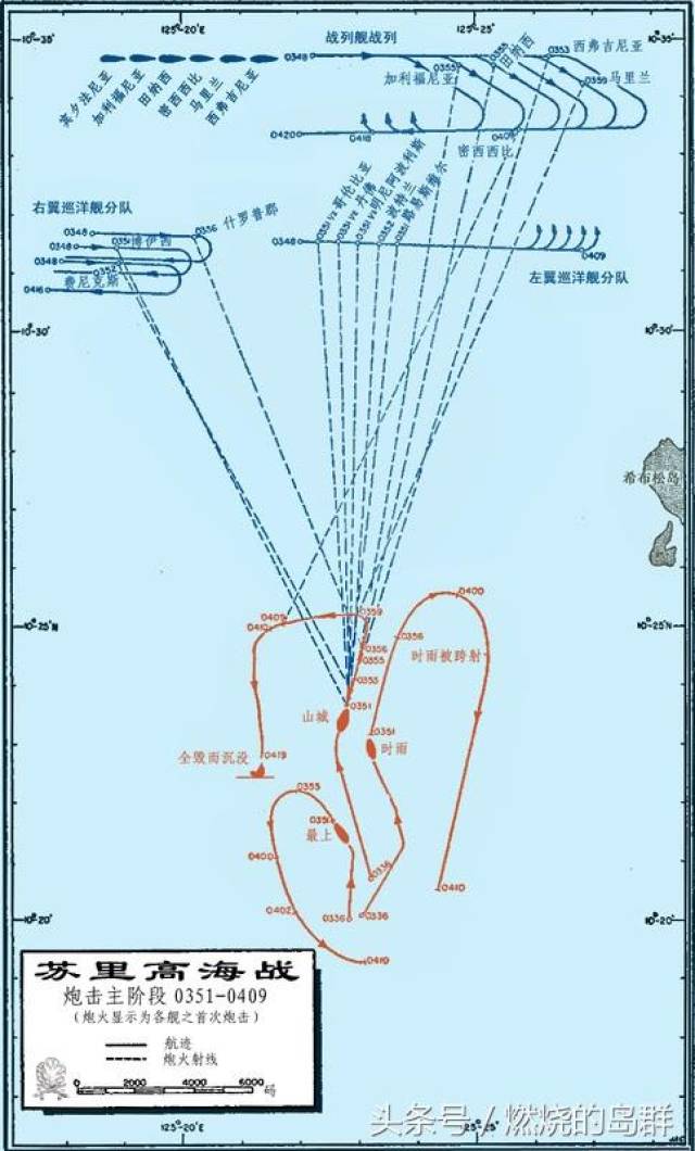 最后的战列舰t字决战—夜战苏里高海峡终章