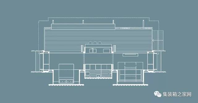 业主,想不想要拥有这个这么实用还这么美的集装箱住宅