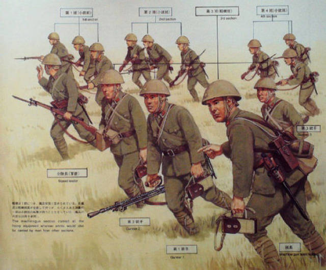 侵华日军的师团编制是个什么规模?