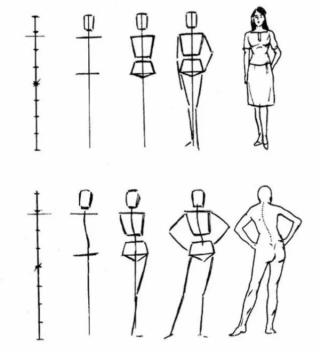 不会画画怎么设计衣服 26a4357ce1c24e49a224e378930e357a.jpeg