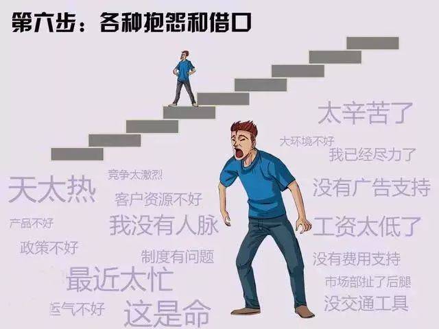 如何成为一个优秀的销售人员 2b063796ad2d4baf956878823cf66082.jpeg