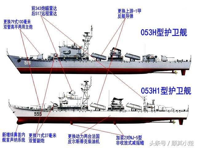 053h1型护卫舰,换装了法国皮尔斯蒂克舰用柴油机,航速提高至28节,舰船