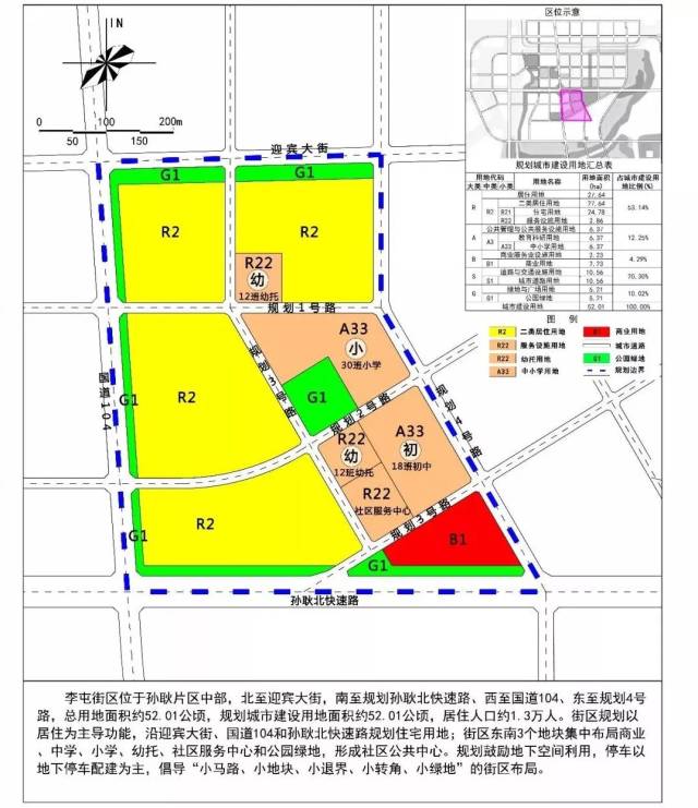 【新济阳|重磅】崔寨,孙耿的这四个村未来了不得!