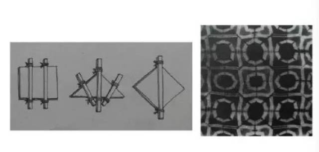 折线夹扎法:用条状木板斜夹捆扎木板的两头,可以做成连续的图案.