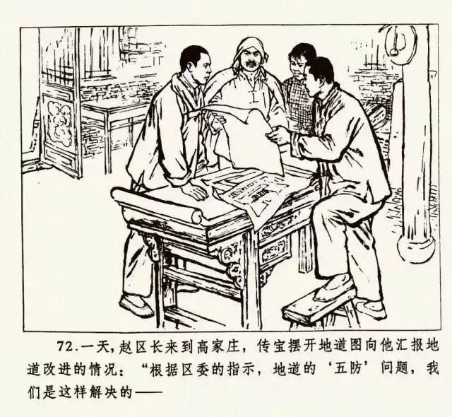 抗战连环画《地道战》,重温经典!