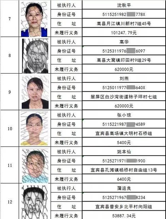 什么条件可查老赖银行流水 搜狐网
