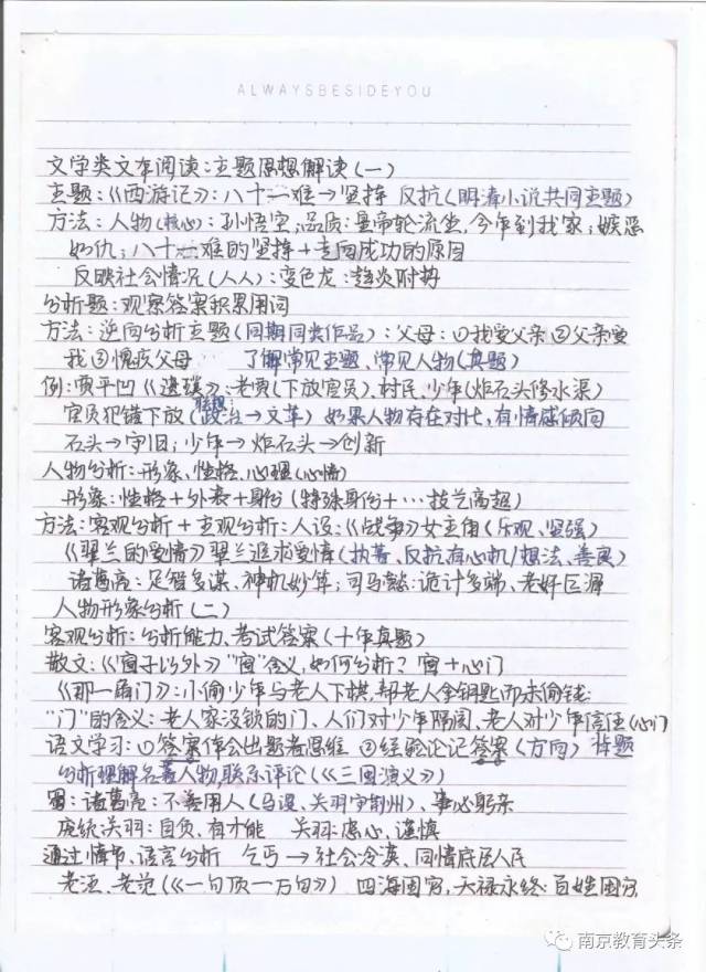 这是南京高考学霸的学习笔记,全套全手写,请查收!