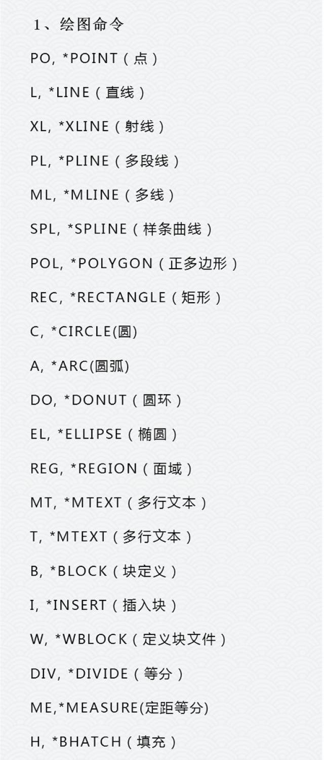 从"零"到"精通", 这些cad快捷键大全,你必须要看!