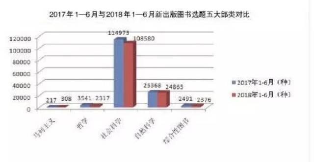 2018年经济总量大数据_2020年经济总量