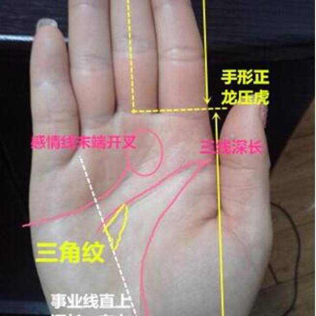 手握三角令旗纹富贵无边