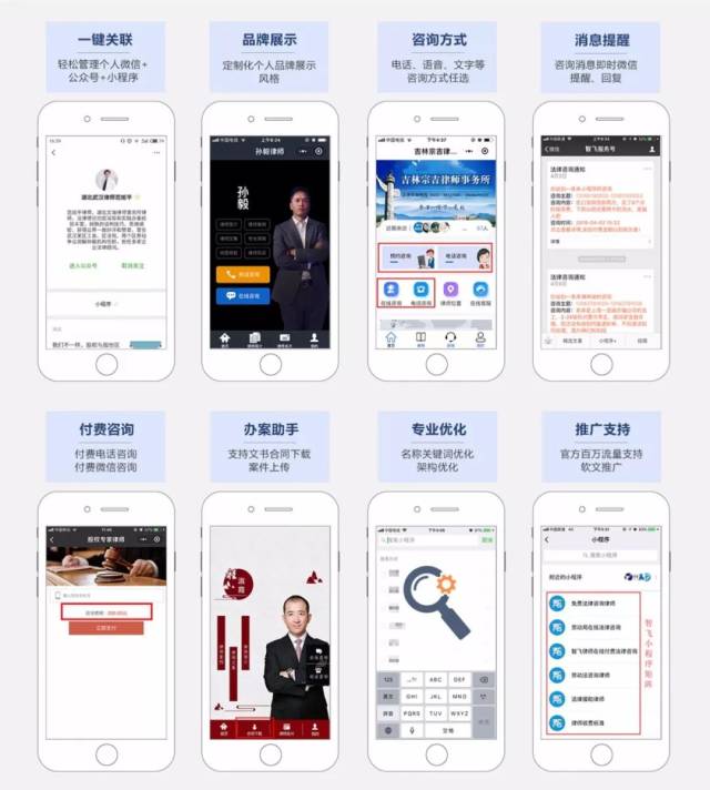 律师网络推广 搜狐网