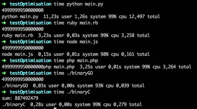 PHP和Python,哪个更适合人工智能入门学习?