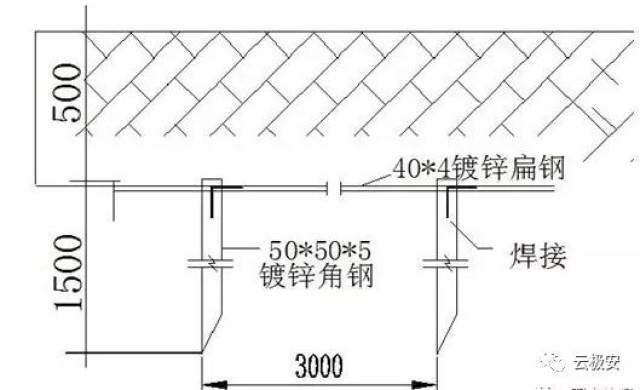 用扁钢和剪板焊接,部分开裂是什么原因 扁钢焊接开裂