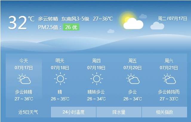 杭州今日"入伏",高温天气开启!