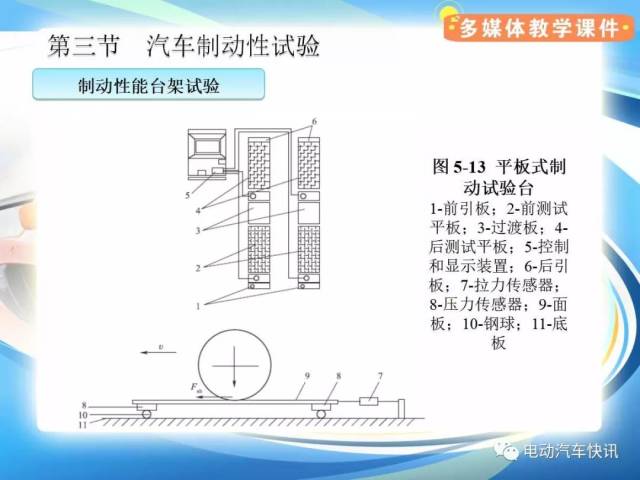 选购指南：如何在众多品牌中挑选优质汽车