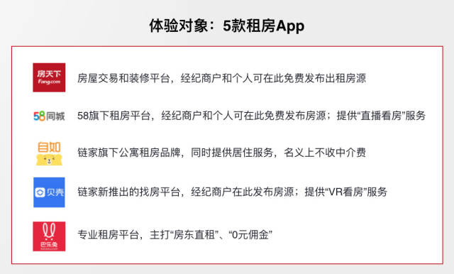 贝壳租房服务费 f53d17cf7eec439ba3152e48bf981d3d.jpeg