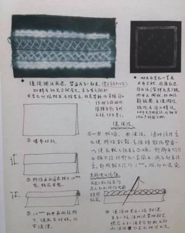 实用技法 - 扎染纹样82例