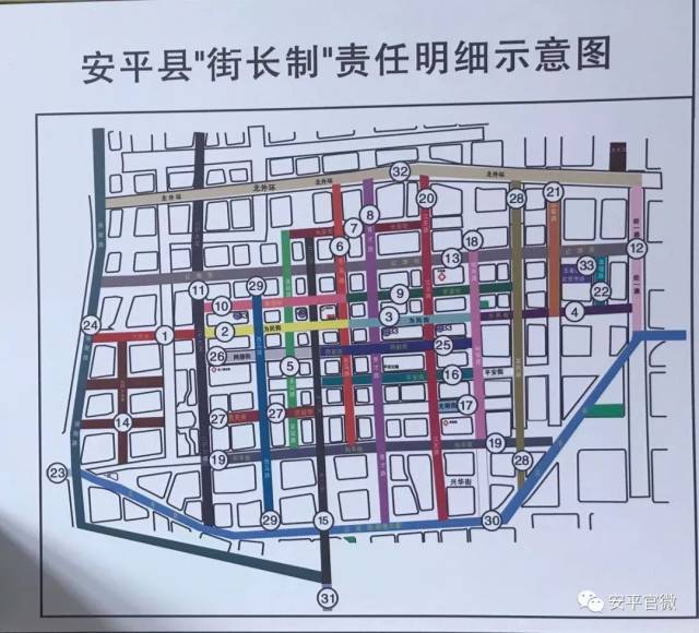 安平县在城区街道实行五级"街长制"