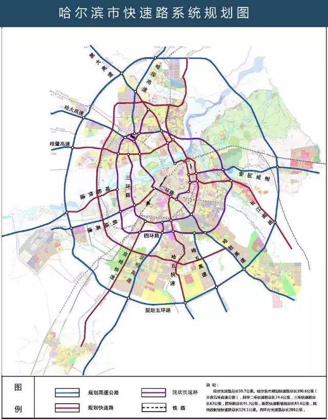 《哈尔滨市快速路系统规划》已编制完成,规划哈尔滨市快速路的结构为"