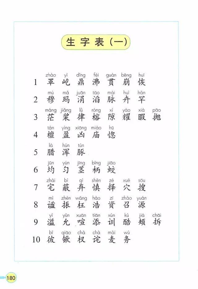 人教版语文四年级上册电子课本