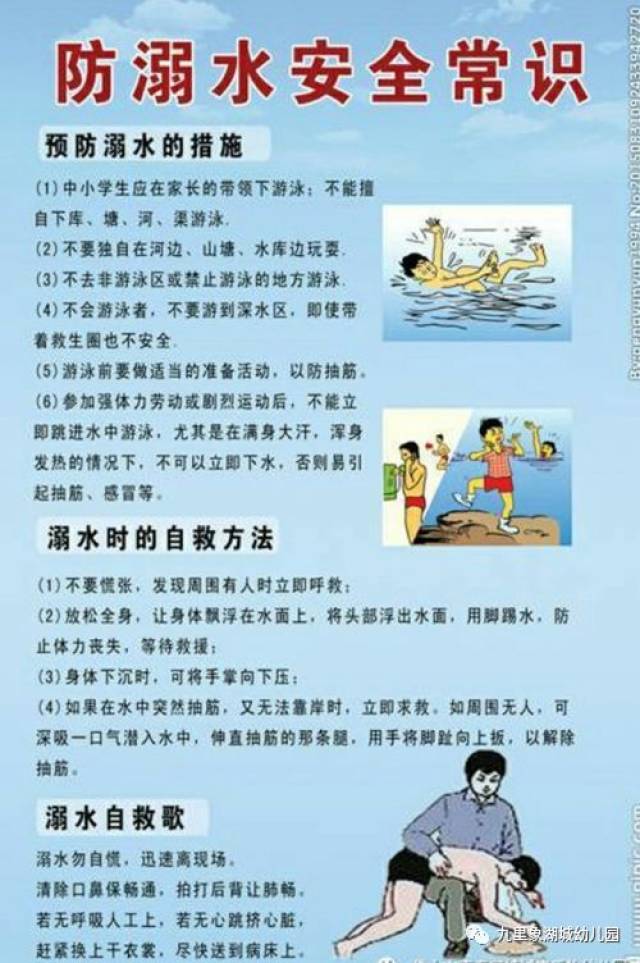 你不能不知道的防溺水小知识!