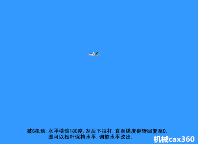 图解战斗机是如何完成机动动作的?