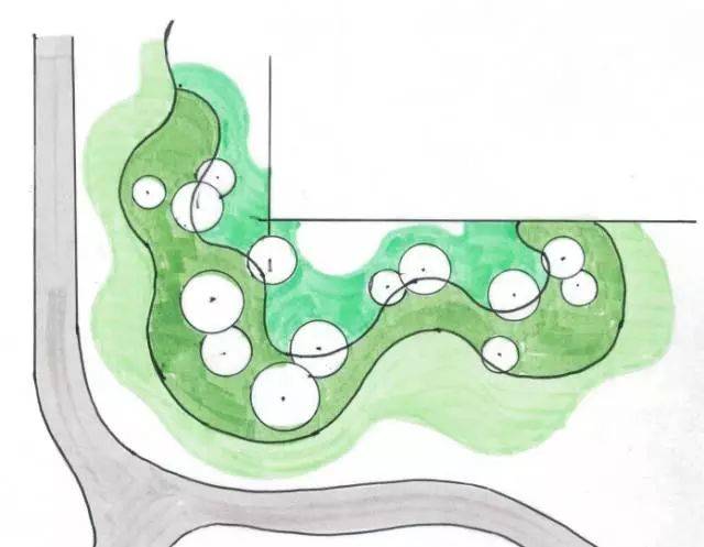 干货|绿化设计的放线手法