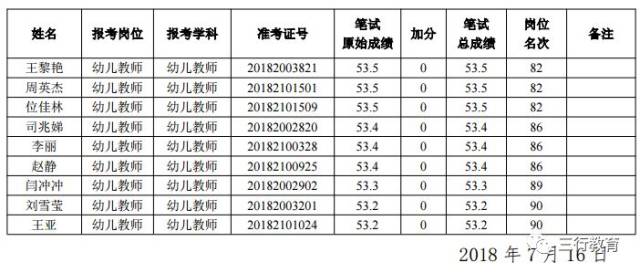 中原区人口数_郑州市中原区地图(2)