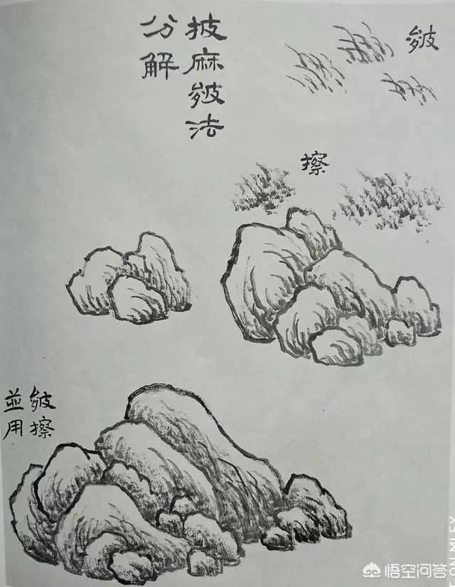 【国画知识】山石的勾勒画法,看这里!