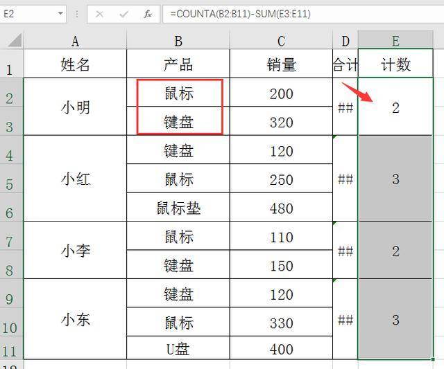 轻松搞定合并单元格,求和计数排序一次解决,告别加班