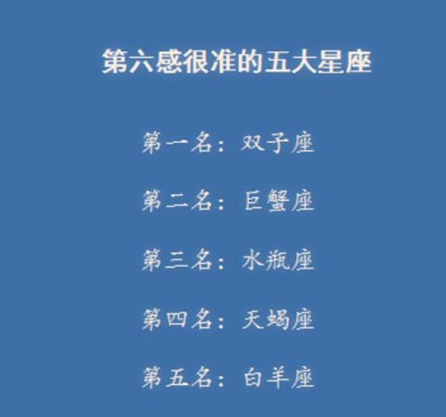 第六感很准的五大星座,白羊座实力垫底,第一是公认最强!