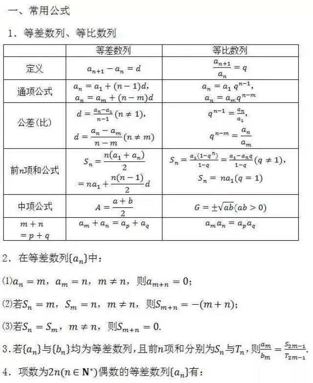 高中数学所有公式大合集(文/理)!绝对能帮你暑期逆袭