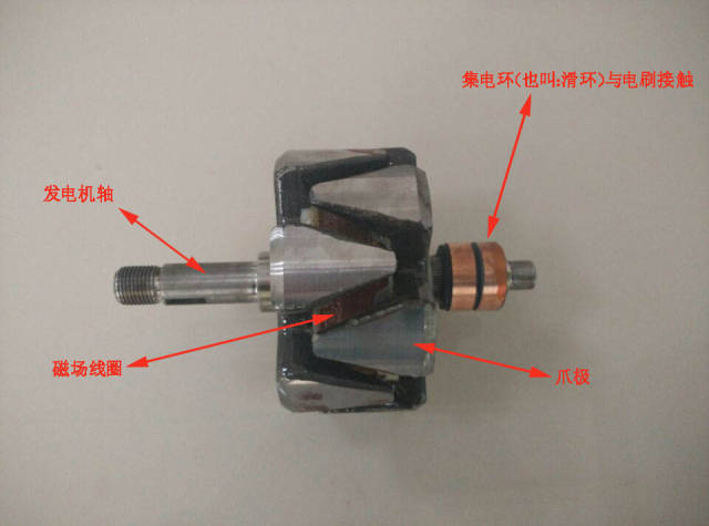 图解法判断汽车交流发电机输出电压,电流有关的零部件